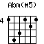 Abm(s5).png