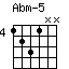 Abm-5.png