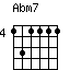 Abm7
