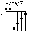 Abmaj7