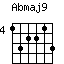 Abmaj9.png