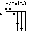 Abomit3.png