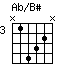 AbonBs.png