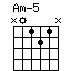 Am-5