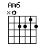 Am6
