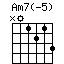 Am7(-5).png