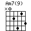 Am7(9).png