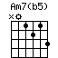Am7(b5)