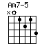 Am7-5