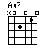 Am7