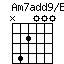 Am7add9onBss.png