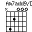Am7add9onDb.png