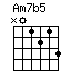 Am7b5