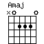 Amaj