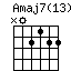 Amaj7(13)