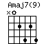 Amaj7(9)