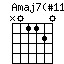 Amaj7(#11)
