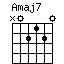 Amaj7