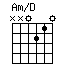 Am/D