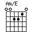 Am/E