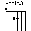 Aomit3
