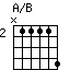 A/B