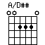 AonDss.png