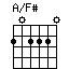 A/F#