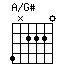 A/G#