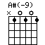 A#(-9)