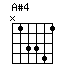 A#4