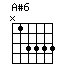 A#6