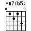 A#7(b5)