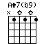 A#7(b9)
