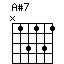 A#7