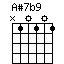 A#7b9