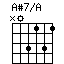 A#7/A