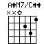 AsM7onCss.png