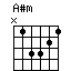 A#m