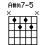 A#m7-5