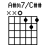 Asm7onCss.png