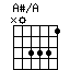 A#/A