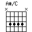 A#/C
