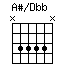 AsonDbb.png