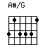 A#/G