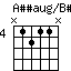AssaugonBss.png