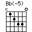Bb(-5).png