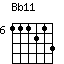 Bb11