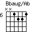 BbaugonAb.png
