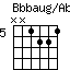 BbbaugonAbb.png